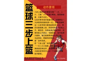 上班族如何在忙碌生活中安排互动篮球训练