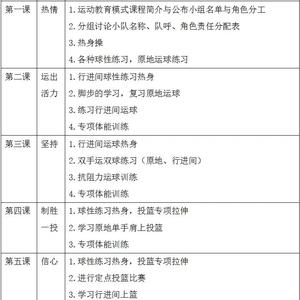 篮球比赛前一天训练安排